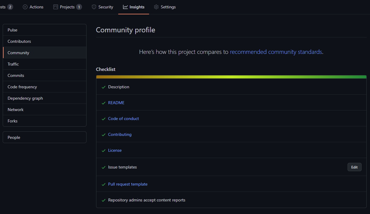 Screen shot of the GitHub Community Profile page.